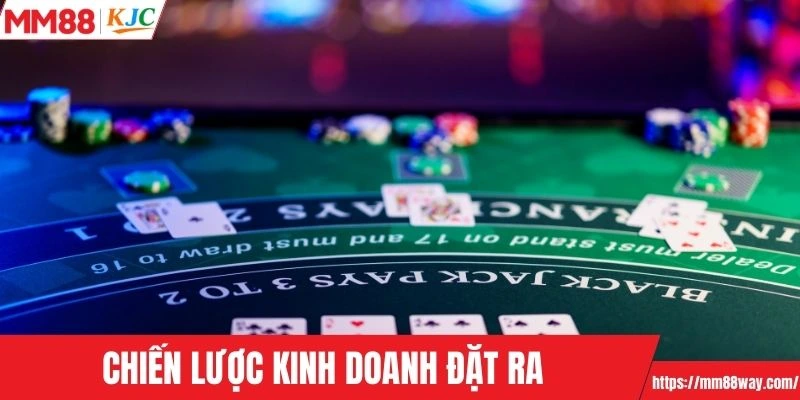 Cột mốc phát triển và chiến lược kinh doanh đặt ra